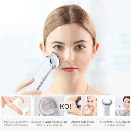 Ion Beauty Face Cleansing Massager for Deep Cleaning applied to model’s cheek showing before-and-after pore cleansing and improved serum absorption