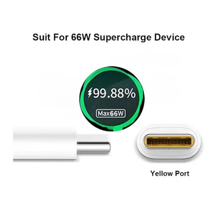 USB Travel Charger with Cables for On-the-Go Device Charging showing 66W supercharge compatibility, yellow USB-C port and fast-charge indicator