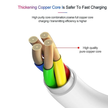 Cable for Daily Phone Charging and Data Transfer at Home showing thickening copper core and colored insulated wires