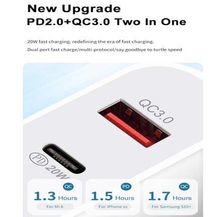 Convenient Travel Charger for Daily Device Needs On the Go, dual-port PD2.0 + QC3.0 charger showing USB-A and USB-C ports for fast charging