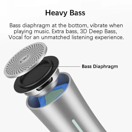 EWA Compact Bluetooth Speaker For Outdoor And Home Use showing exploded view of bass diaphragm and heavy bass features
