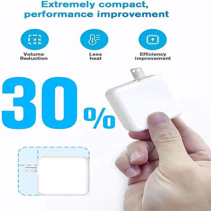 Compact Charger for Daily Travel and Home Use
