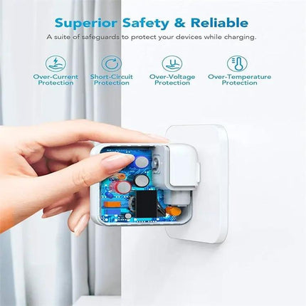 Compact Charger for Daily Travel and Home Use