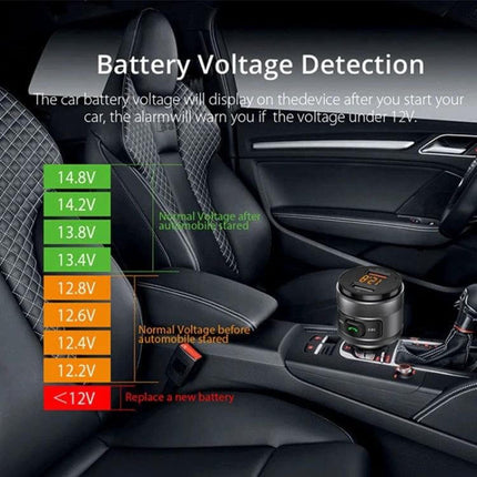 Bluetooth Hands Free Car FM Transmitter And Dual USB Charger shown in car center console with battery voltage detection display and dual USB ports