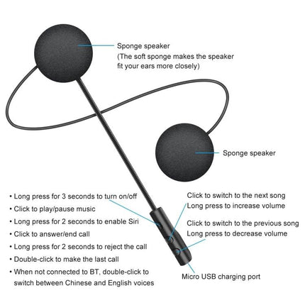 Bluetooth Headset for Motorcycle Riders with Hands-Free Calling — dual sponge speakers, in-line controls, micro USB charging port