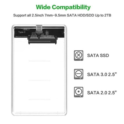 Portable Transparent Enclosure for 2.5-Inch Hard Drives showing clear ABS case with Type-C SATA connector and compatibility icons