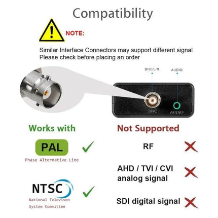 HDMI to BNC Video Converter for Older TVs and Recorders compatibility diagram showing BNC connector, PAL/NTSC support and unsupported signals