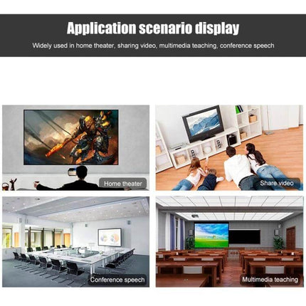 HDMI to BNC Video Converter for Older TVs and Recorders connecting modern HDMI devices to legacy TVs and recorders in home theater and classrooms