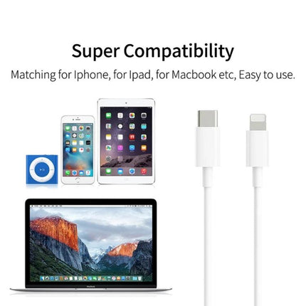 Reliable USB-C to Lightning Cable for Everyday iPhone Use – white cable showing USB-C and Lightning ends with iPhone, iPad and MacBook