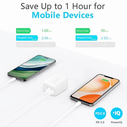 Compact Charger for Everyday Device Powering On the Go compact dual-port white charger charging two smartphones on a desk