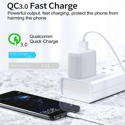 Compact Charger for Everyday Device Powering On the Go - white QC3.0 fast charge wall adapter with cable charging smartphone on power strip