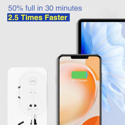 Compact Dual Port USB-C Charger for Home Office and Travel charging phone and tablet 50% in 30 minutes, 2.5x faster