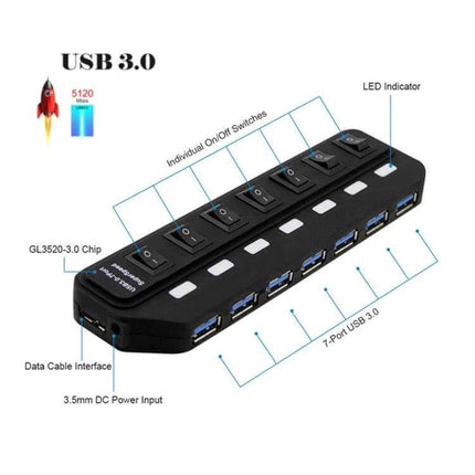 Seven-Port USB Hub with Independent Switch Controls for Multiple Devices showing seven USB 3.0 ports and individual on/off switches