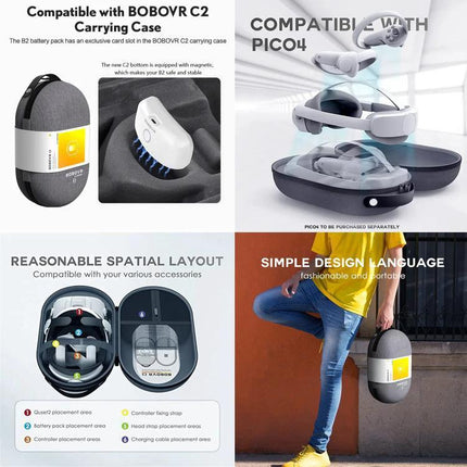 BOBOVR C2 Portable Storage Case for Oculus Quest 2 Headbands shown with accessories, internal layout and travel use