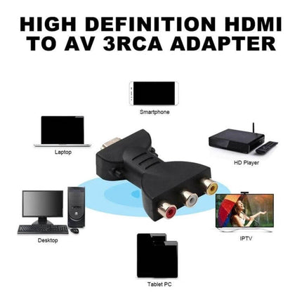 Gold-Plated HDMI to RCA Video Adapter for DVD and Projectors - 24K gold-plated HDMI to 3RCA converter for connecting HDMI devices to DVD, projectors, TVs