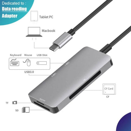 Aluminum USB C Hub with Card Readers and USB Ports showing SD TF CF slots and USB ports for MacBook and tablets