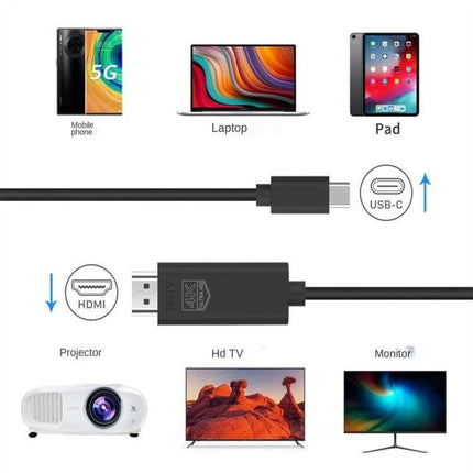 4K USB-C to HDMI Cable for High-Resolution Device Connections - USB-C to HDMI cable showing connections to mobile, laptop, pad, projector, HDTV, monitor