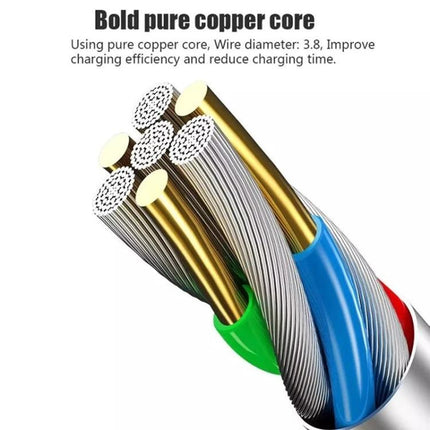 Essential Cable for Everyday Device Charging at Home showing bold pure copper core and multi-strand USB-C cable internal wiring
