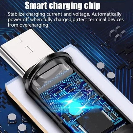 Essential Cable for Everyday Device Charging at Home USB-C with smart charging chip, auto power-off and overcharge protection for phones tablets laptops