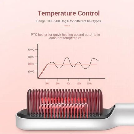 K-SKIN Hair Straightening Brush for Smooth, Frizz-Free Hair