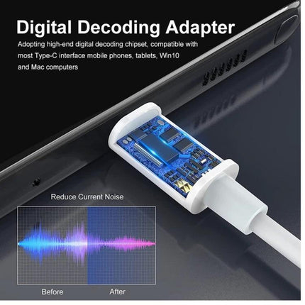 Enkay USB-C Adapter for Daily Headphone Connectivity showing digital decoding chip inside USB-C plug and noise reduction waveform