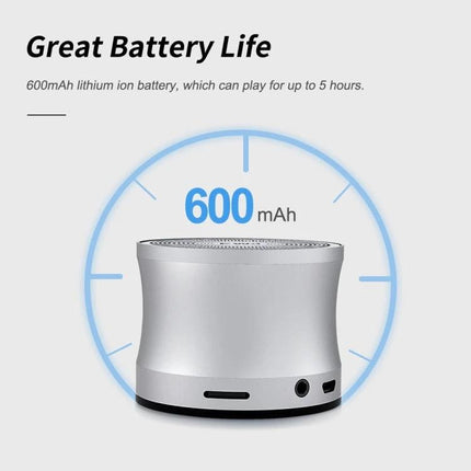EWA Compact Bluetooth Speaker For Commutes, Travel And Home Use with 600mAh battery, portable silver mesh design (100 chars)