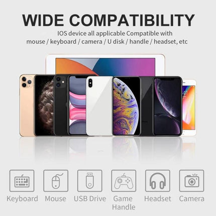 ENKAY Adapter for Daily iPhone File Transfers on the Go connecting cameras, USB drives, keyboards and headsets to iPhone for easy on-the-go file transfer