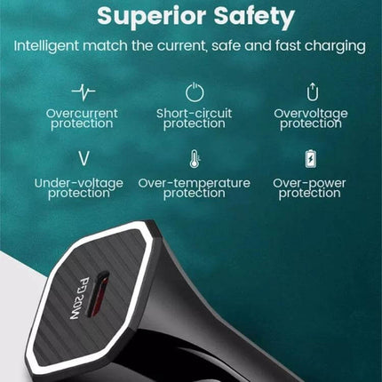 TE-P2 20W Type-C Car Charger For On-The-Go Charging - compact PD 3.0 USB-C car charger with safety protections for smartphones and tablets