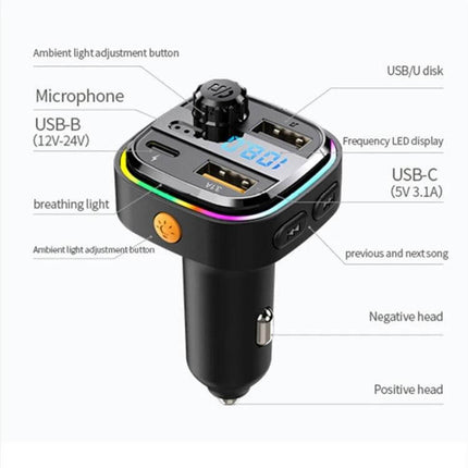 Car Bluetooth Transmitter Handsfree Audio Player With Dual USB Charger showing dual USB ports, USB-C, USB-B, frequency LED display and ambient light