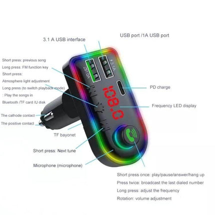 Universal Dual USB Car Charger With Bluetooth FM Transmitter showing dual USB ports, LED frequency display, PD charge and TF card slot for hands-free calls