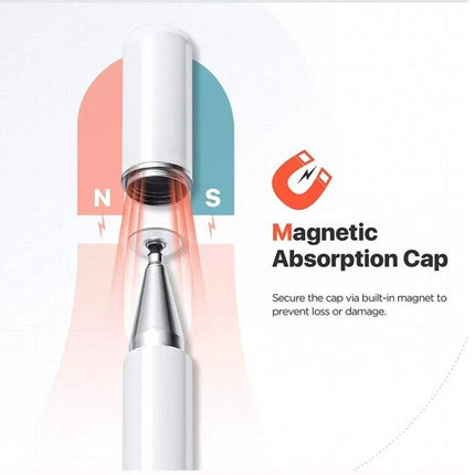 Capacitive Magnetic Stylus for Smartphone Touch Screens with Spare Tips showing magnetic absorption cap and 7mm disc tip for precise touch control