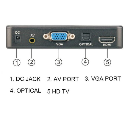 Media Player for Automatic Video Looping in Home and Business Use rear panel showing DC jack, AV port, VGA port, optical and HDMI connectors