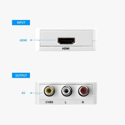 JSM Compact HDMI to AV Video Converter for Analog TVs showing HDMI input and CVBS L R AV output ports