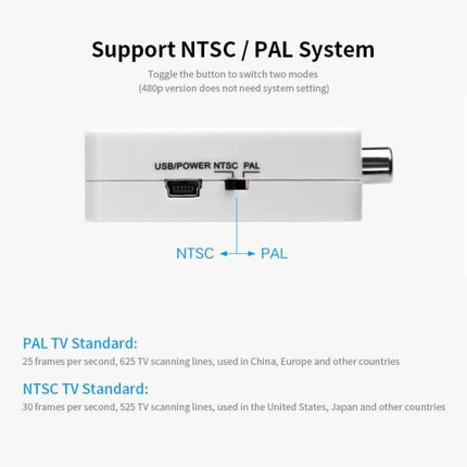JSM Compact HDMI to AV Video Converter for Analog TVs showing NTSC/PAL switch and USB power port