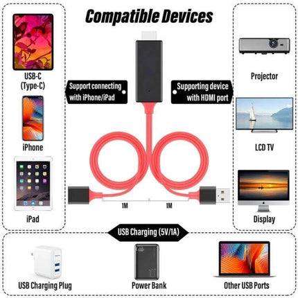 USB to HDMI Adapter Cable for Phone Screen Mirroring to TV - red 1M cable showing USB-C, iPhone/iPad compatibility and HDMI output to TV, projector, display