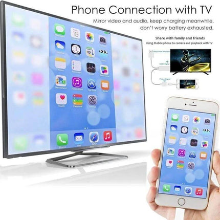 USB to HDMI Adapter Cable for Phone Screen Mirroring to TV showing iPhone mirrored on large TV for streaming photos and videos (iOS compatible)