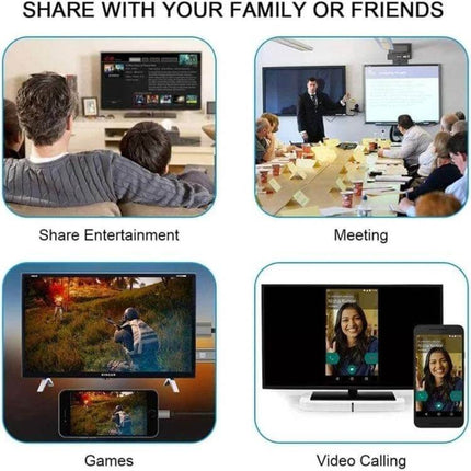 USB to HDMI Adapter Cable for Phone Screen Mirroring to TV showing family streaming, business meeting, gaming, and video calling on large displays