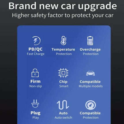 Car USB Charger With 1m Type-C Cable For In Car Use showing PD/QC fast charge, temperature and overcharge protection icons