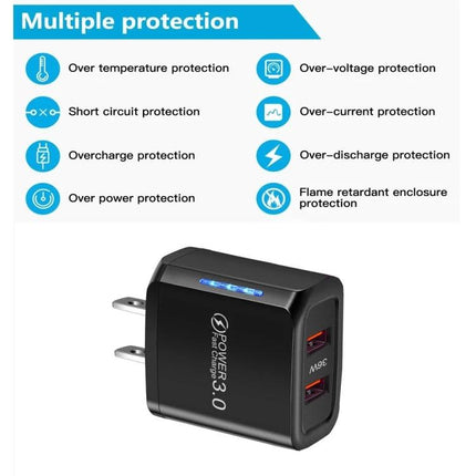 USB Charger for Everyday Device Charging at Home and Travel — compact dual QC3.0 wall charger with LED, dual ports and multiple safety protections