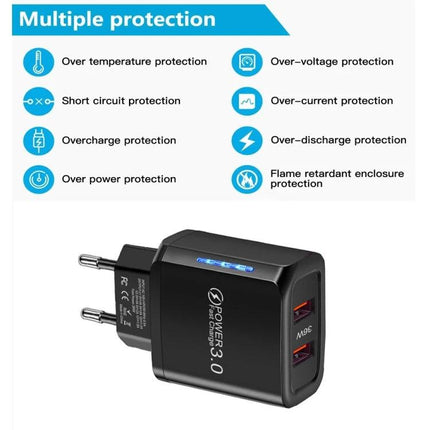USB Charger for Everyday Device Powering at Home and Travel - dual QC3.0 USB wall charger showing protection icons and dual ports