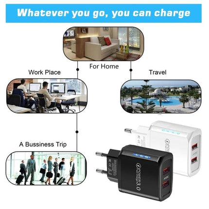 USB Charger for Everyday Device Powering at Home and Travel - dual QC3.0 compact wall adapter for home, work, travel and business trips