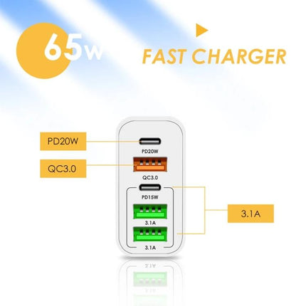 Versatile Charger for Daily Device Powering on the Go - 65W fast multiport charger with PD20W, QC3.0 and 3.1A USB ports for phone tablet accessories