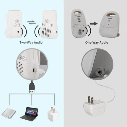 Wireless Baby Monitor with Two-Way Audio and Sound Alerts showing two-way vs one-way audio, USB charging and wall adapter options