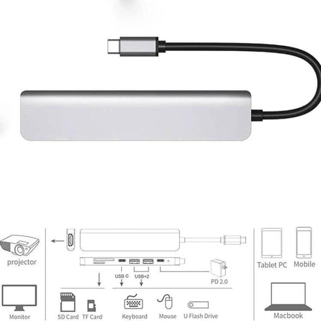 USB C Multiport Hub for Expanding Laptop Connections with HDMI — silver multiport adapter with HDMI, SD/TF, USB-A, PD charging cable