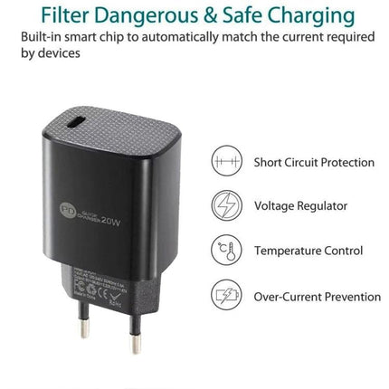 Compact USB-C Charger and Cable for Everyday Device Powering — compact 20W USB-C wall charger with safety features (short-circuit, voltage, temp, over-current)
