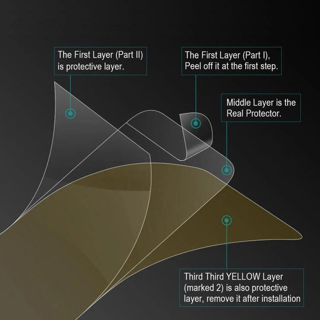 Enkay Soft Hydrogel Screen Protector for Huawei Nova 9 SE 5G showing layered protective film and peel-off installation steps