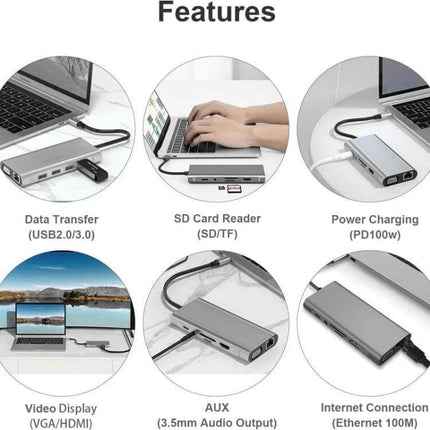 USB C Hub for Connecting Devices to Laptops and Computers — 11-in-1 USB-C hub showing data transfer, SD card reader, PD charging, HDMI, AUX, Ethernet