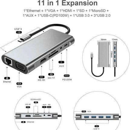 USB C Hub for Connecting Devices to Laptops and Computers 11-in-1 aluminum multiport adapter with HDMI VGA Ethernet SD USB-C PD