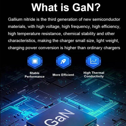 Versatile 4-Port USB-C Charger for Notebooks and Devices - GaN technology graphic highlighting stable performance, efficiency and high thermal conductivity