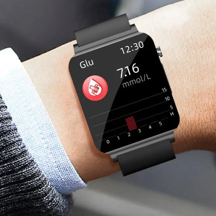 Wearable Health Monitor for Daily Activities and Fitness Tracking | Syndmart
